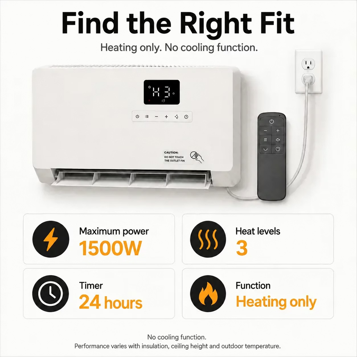 Smart Wall Heater, 1500W Fast Heating Electric Space Heater for Indoor Use