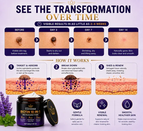 Limited-time offer: 70% off ⬇️Elivessa™ Biotin 10-in-1 Skin Restoration Cream