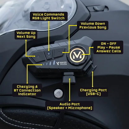 🏍️Motorcycle Helmet Audio System🏍🎧Upgrade Your New Helmet